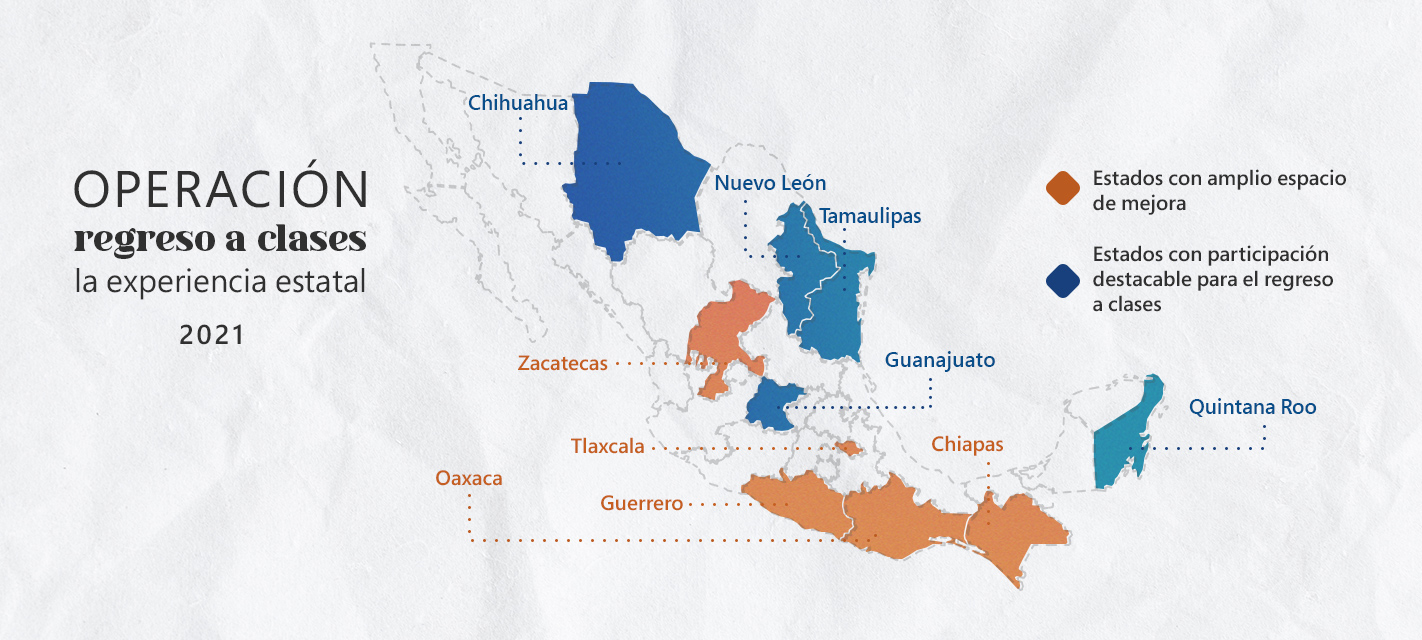 Mapa Educación COVID-19